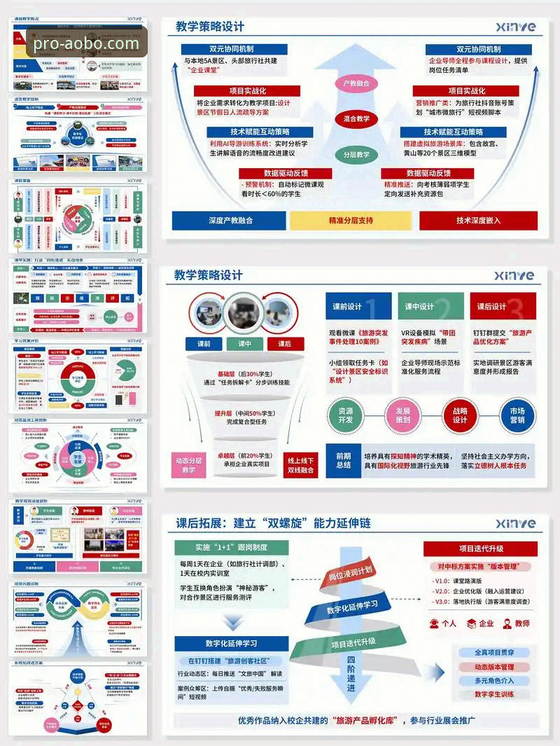 欧博体育平台 vs. 传统平台：剖析专业在线平台的优质体验核心