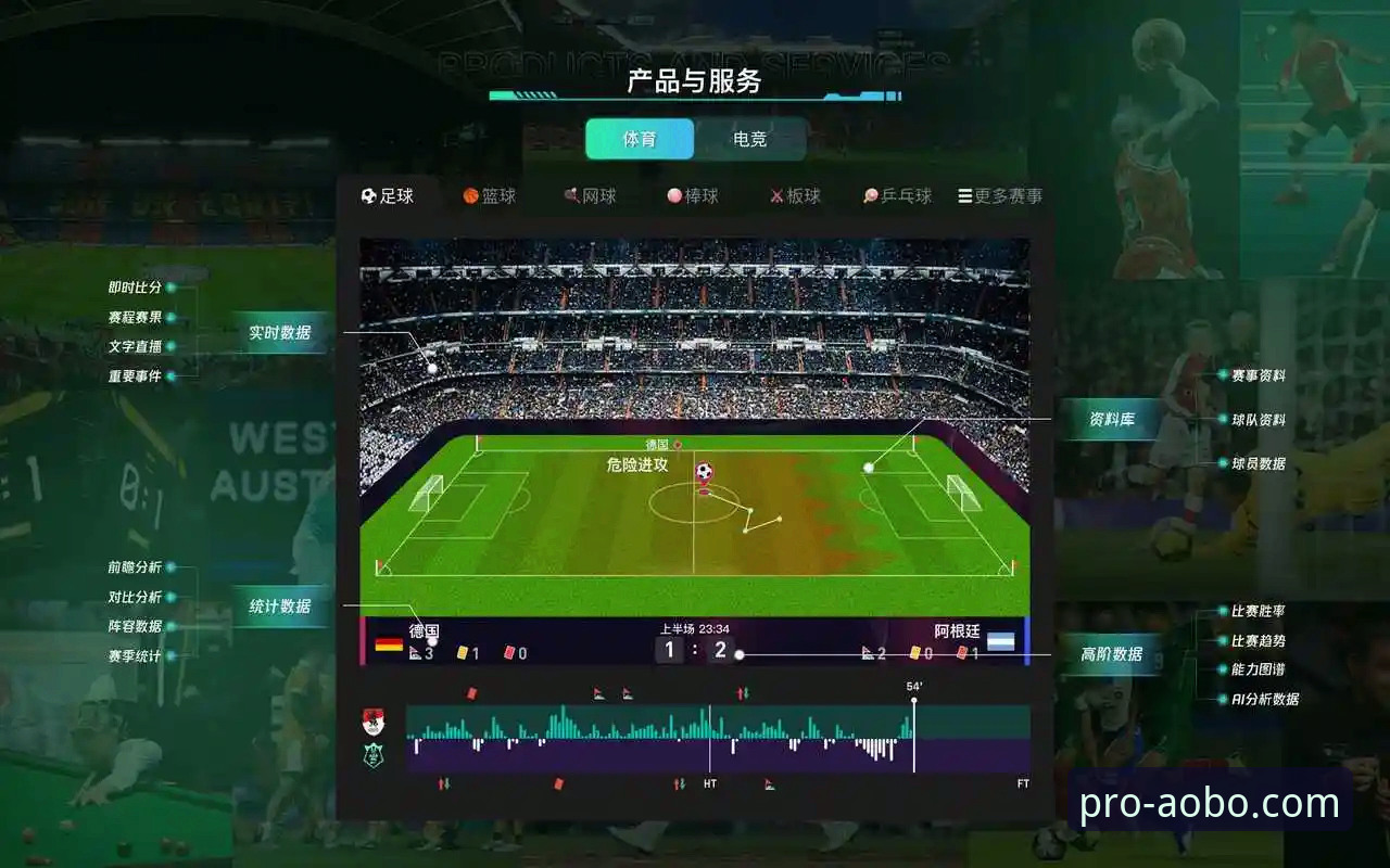 欧博官网官方平台 欧博体育平台 vs. 同类应用:一次深度的技术评测与选择指南